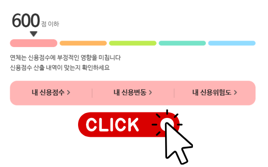 신용사면 대상자